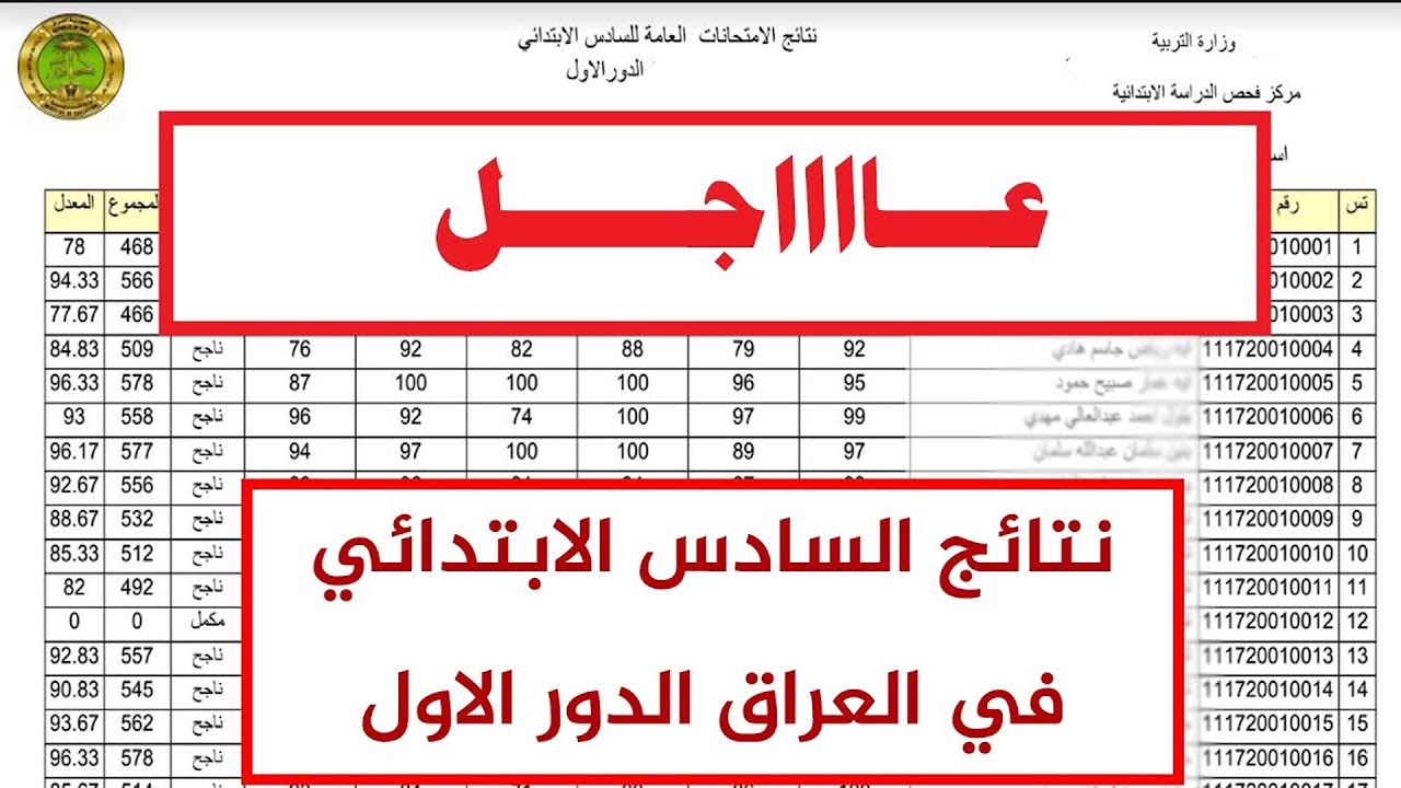 رابط موقع نتائجنا نتائج السادس الابتدائي الدور الاول العراق 2024 كربلاء المقدسة