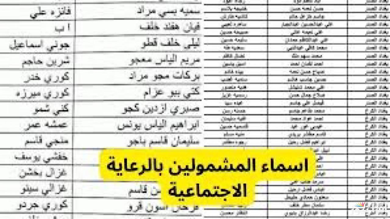 “استعلم الان” اسماء الرعاية الاجتماعية الوجبة الأخيرة والأوراق المطلوبة للتسجيل فى الدعم
