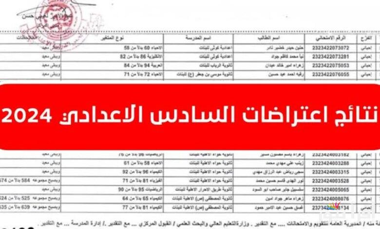 “epedu.gov.iq” اعتراضات السادس اعدادي الدور الثاني من خلال الموقع الرسمي لوزارة التربية العراقية