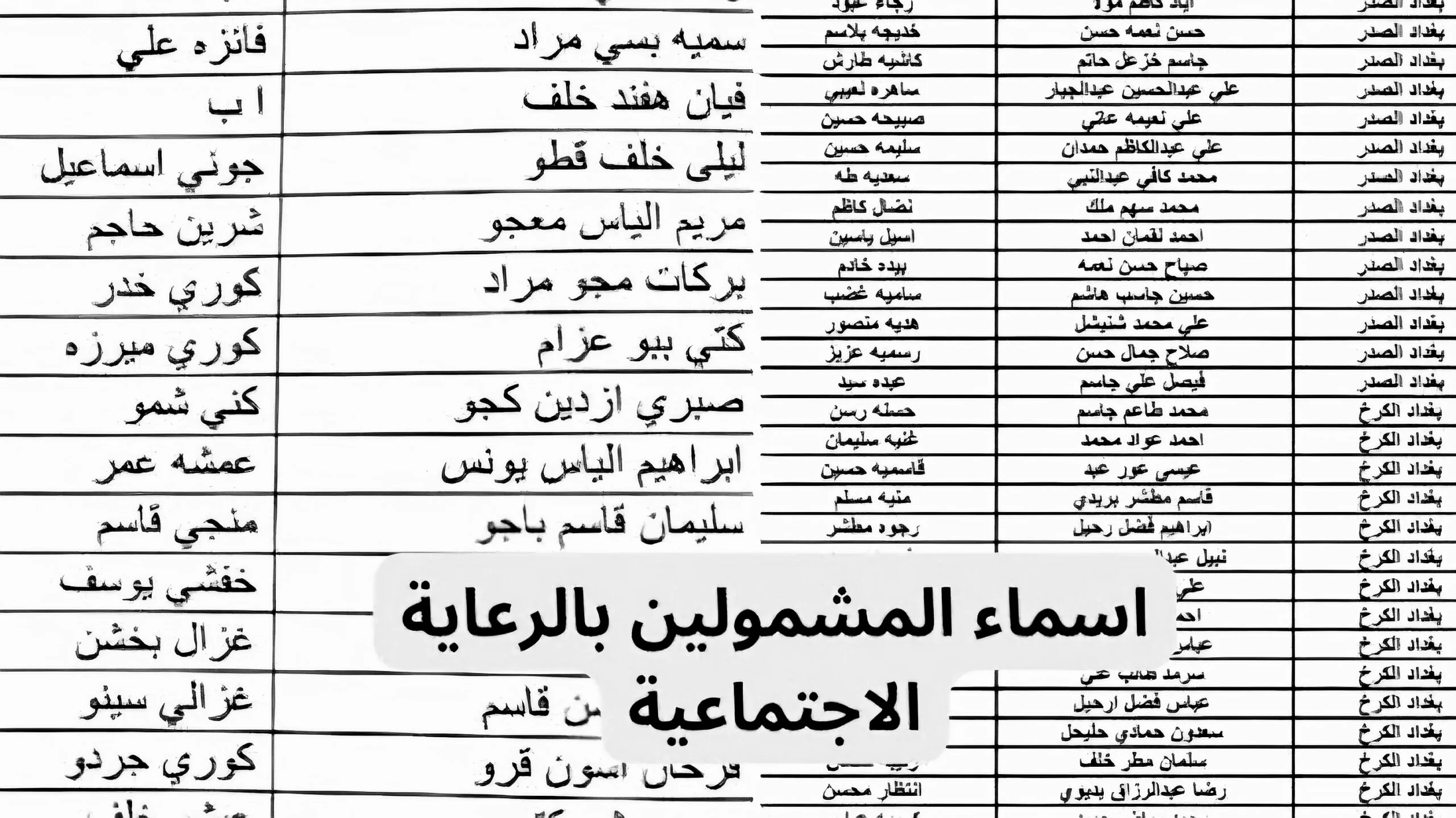 خطوات الاستعلام عن اسماء الرعاية الاجتماعية الوجبة الأخيرة بغداد 2024 وشروط التسجيل في الرعاية الاجتماعية بالعراق