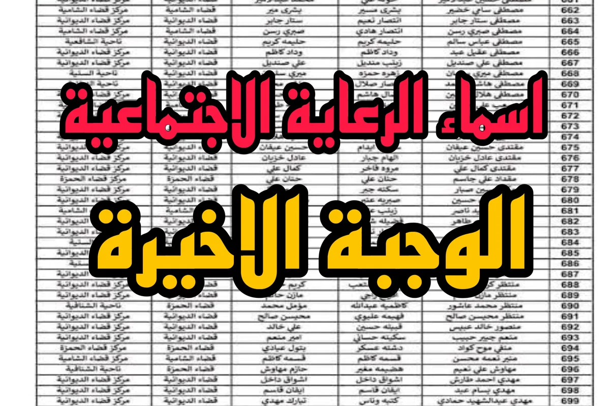 رابط الاستعلام عن اسماء المشمولين بالرعاية الاجتماعية الوجبة الأخيرة 2025 عبر موقع منصة مظلتي الإلكترونية spa.gov.iq
