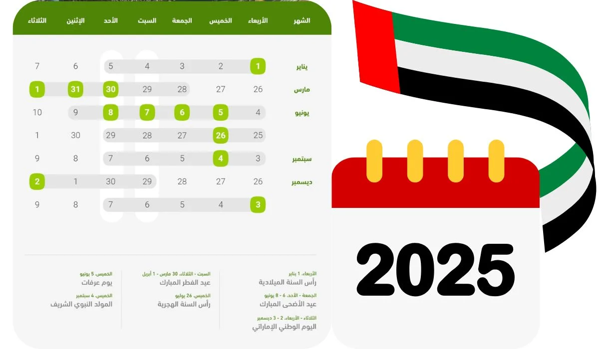 تعرف علي.. جدول الاجازات الرسمية في الامارات 2025 وأهمية الاجازات للطلاب والموظفين