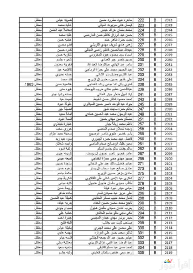 قائمة أسماء المعتقلين في سجن صيدنايا 2024 PDF الأسماء الجديدة التي ظهرت بالأمس
