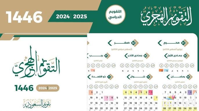 متى موعد يوم التأسيس بالهجري والميلادي 1446-2025 ومظاهر الأحتفال به