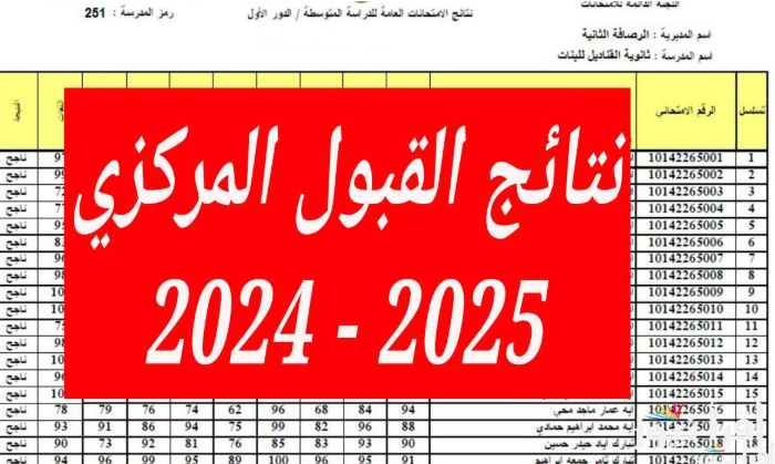 رسميا .. نتائج القبول المركزي والمباشر 2024 الدور الثالث في العراق وخطوات الحصول علي الرابط الرسمي www.dirasat-gate.org