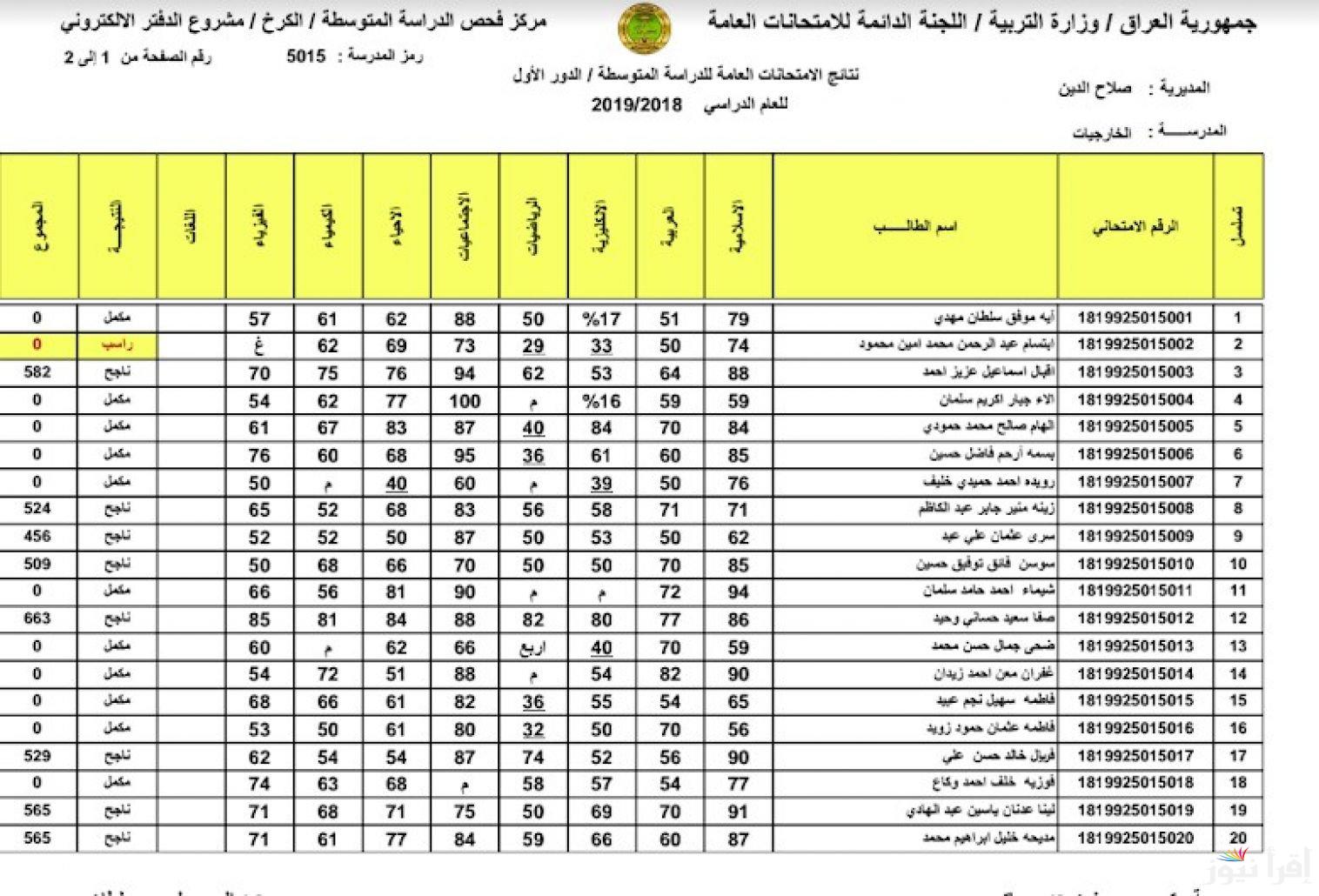 pdf رابط استخراج نتائج الثالث المتوسط الدور الاول 2025 بالعراق من موقع وزارة التربية والتعليم العراقية ونتائجنا