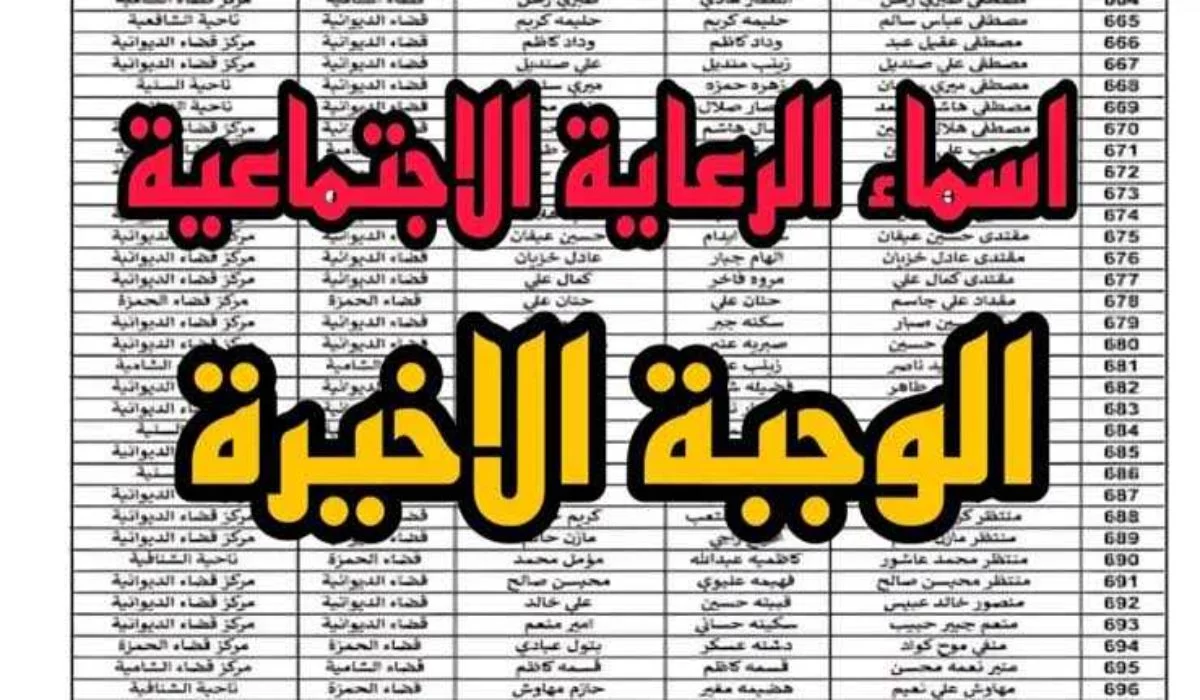 وزارة العمل بالعراق توضح خطوات اسماء المشمولين بالرعاية الاجتماعية الوجبة الأخيرة عبر منصة مظلتي