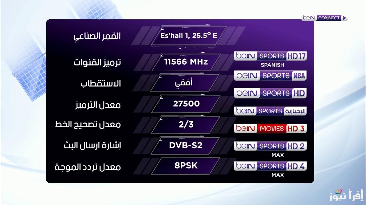 تردد قناة بي ان سبورت 6 bein sport 6 hd الناقلة لماتش الزمالك وبلاك بولز اليوم