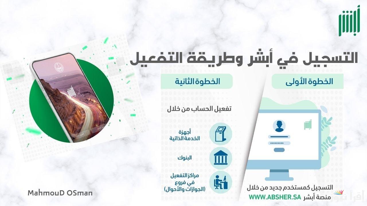 طريقة تفعيل أبشر عن طريق الجوال بدون بصمة 1446 عبر الرابط absher.sa وابرز الشروط اللازمة للتسجيل