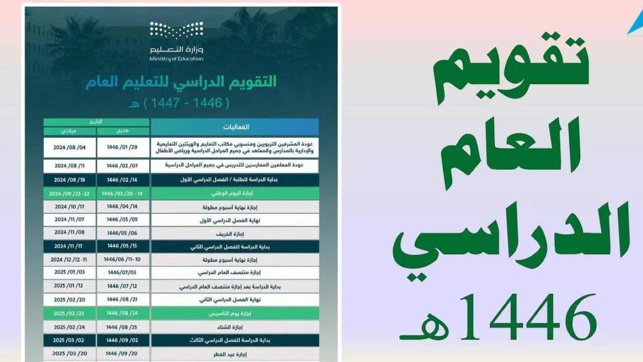 مواعيد الإجازات الرسمية في التقويم الدراسي للفصل الثاني 1446هـ في السعودية