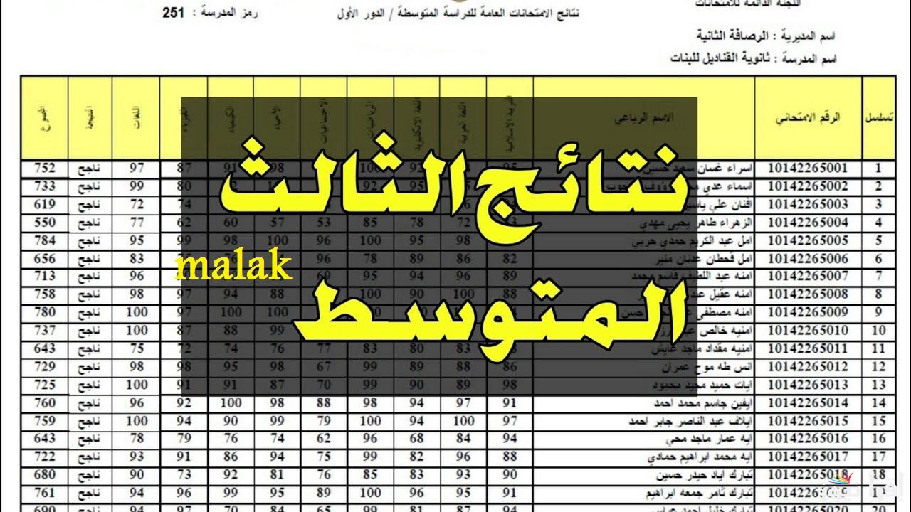 “عموم محافظات العراق” نتائج الثالث المتوسط الدور الاول 2025 بالرقم الامتحاني عبر موقع نتائجنا ووزارة التربية والتعليم العراقية