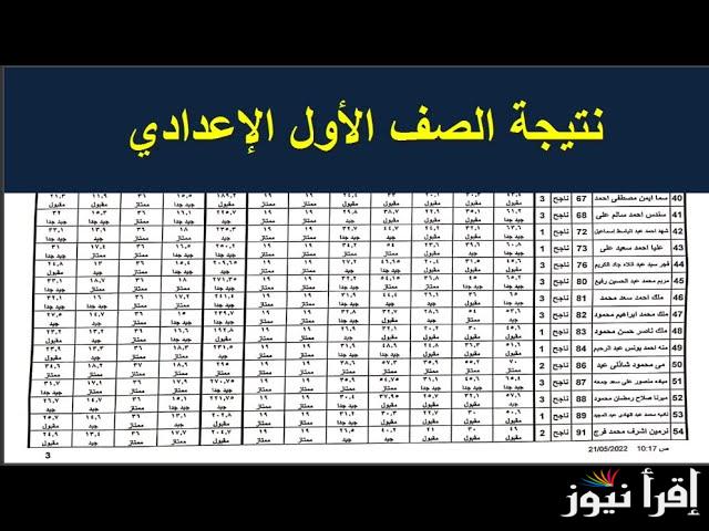 “رسميــا” نتيجه تانيه واولي اعدادي 2025 بالاسم فقط عبر الموقع الرسمي لوزارة التربية والتعليم “1 و2 إعدادي”
