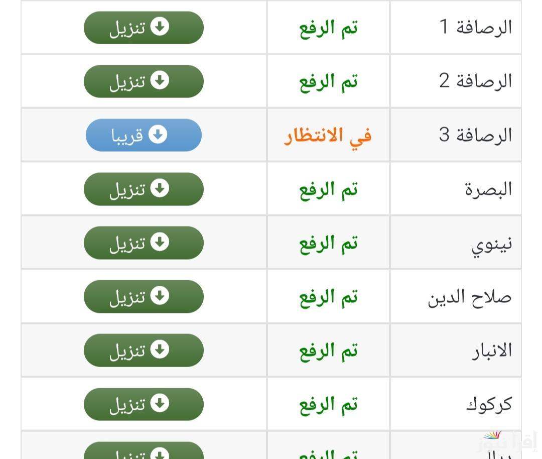 6 ابتدائي بالرقم الامتحاني.. نتائج السادس الابتدائي التمهيدي بالعراق 2025 pdf عبر موقع نتائجنا الوزاري