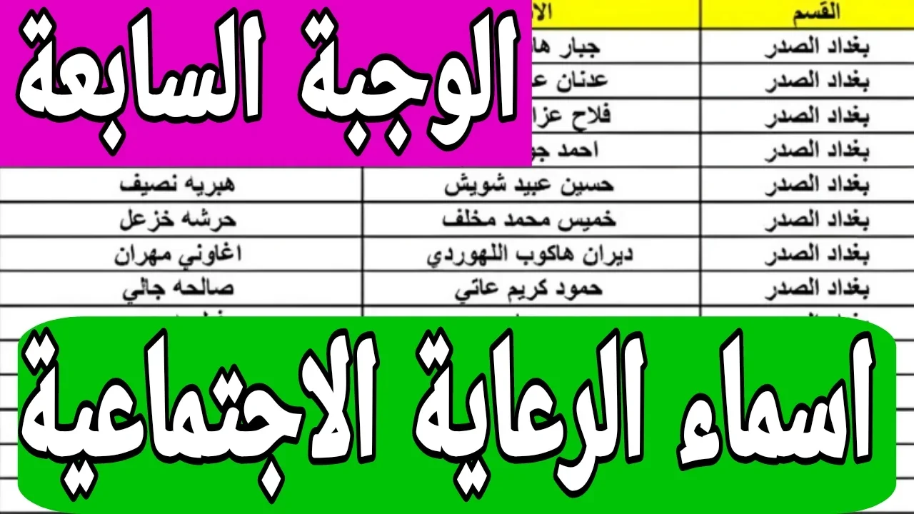 اسماء الرعاية الاجتماعية الوجبة الأخيرة 2025 رابط الاستعلام والشروط المطلوبة