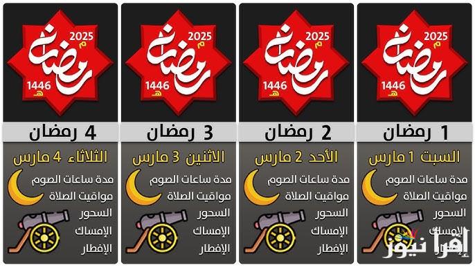 جدول سحور شهر رمضان 2025 ومواعيد الصلاة طوال الشهر الكريم