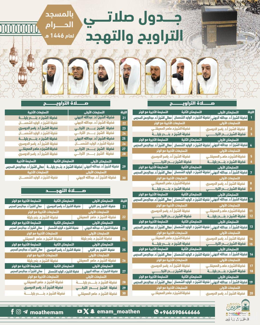 جدول صلاة التراويح في الحرم المكي 1446-2025 كامل من يوم 1 رمضان حتي يوم 30