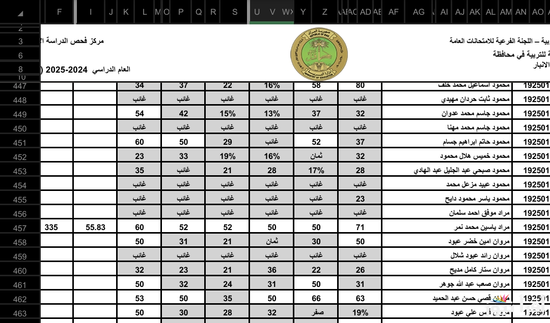 www.nataegna.net نتائج اعتراضات السادس الابتدائي التمهيدي 2025 بالاسم عبر موقع نتائجنا بجميع المحافظات العراقية