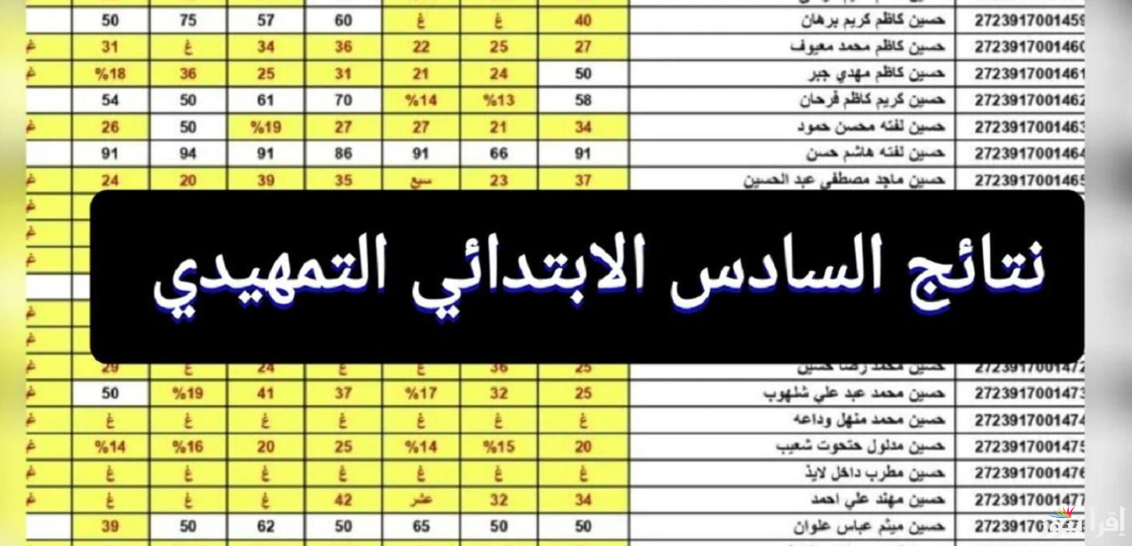 6 اعدادي .. رابط نتائج السادس الاعدادي 2025 في العراق results.mlazemna.com عبر موقع نتائجنا pdf الرسمي