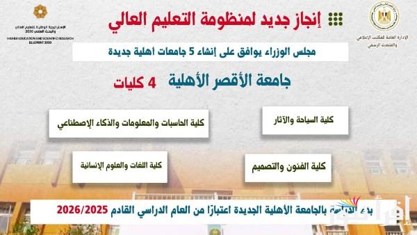 التعليم العالي تكشف عن الكليات المتاحة في جامعة الأقصر الأهلية