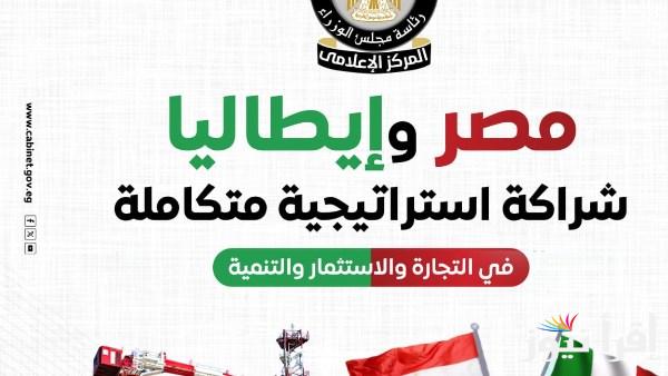 التعاون المصري الإيطالي يعزز التجارة والاستثمار