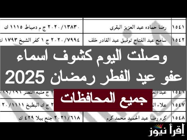 ” فرحة عارمة ” تعرف علي كشف اسماء المشمولين بالعفو الرئاسي بمناسبة عيد الفطر 2025