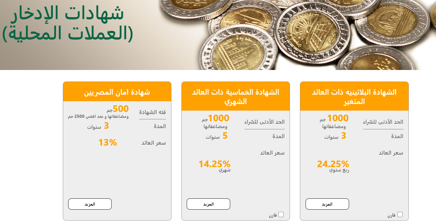 شهادات البنك الأهلي المصري بعد تحديث أسعار الفائدة
