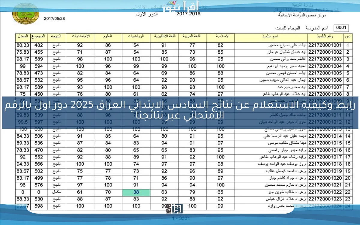 رابط وكيفية الاستعلام عن نتائج السادس الابتدائي العراق 2025 دور اول بالرقم الامتحاني عبر نتائجنا