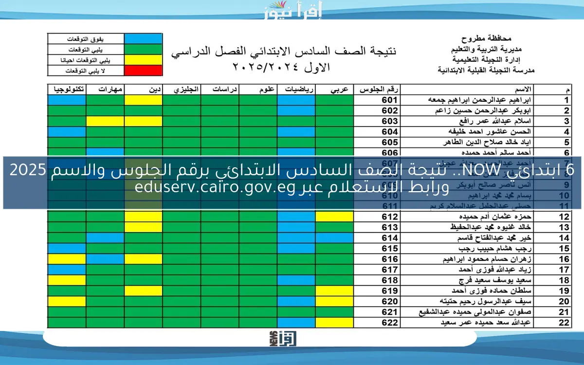 6 ابتدائي NOW.. نتيجة الصف السادس الابتدائي برقم الجلوس والاسم 2025 ورابط الاستعلام عبر eduserv.cairo.gov.eg