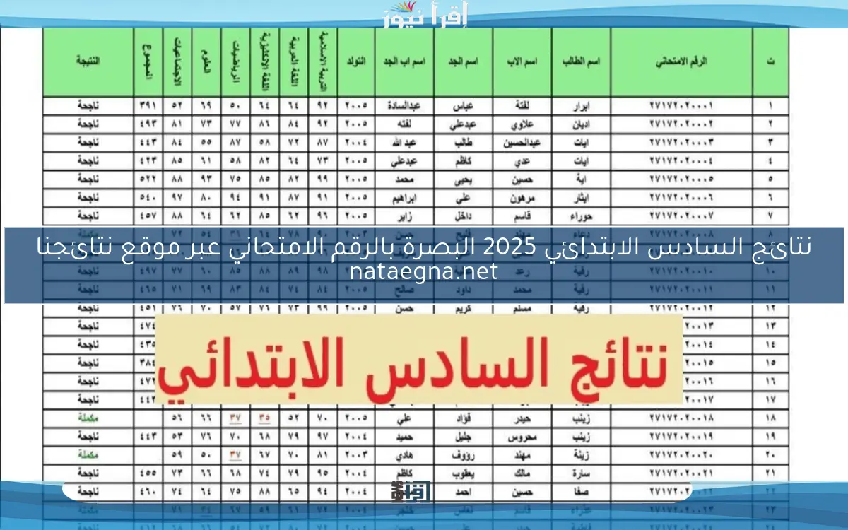 نتائج السادس الابتدائي 2025 البصرة بالرقم الامتحاني عبر موقع نتائجنا nataegna.net
