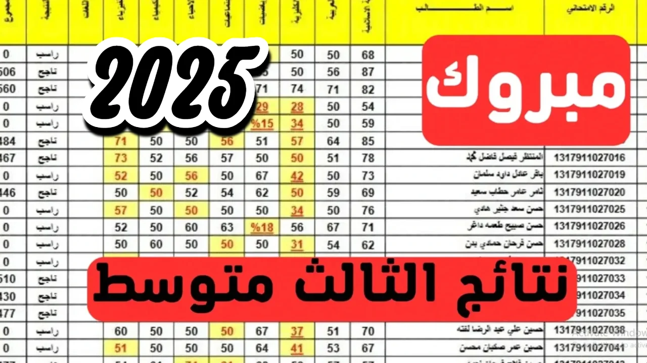 نتائج الصف الثالث المتوسط الدور الأول 2025 في العراق الموعد وخطوات الاستعلام إلكترونيًا