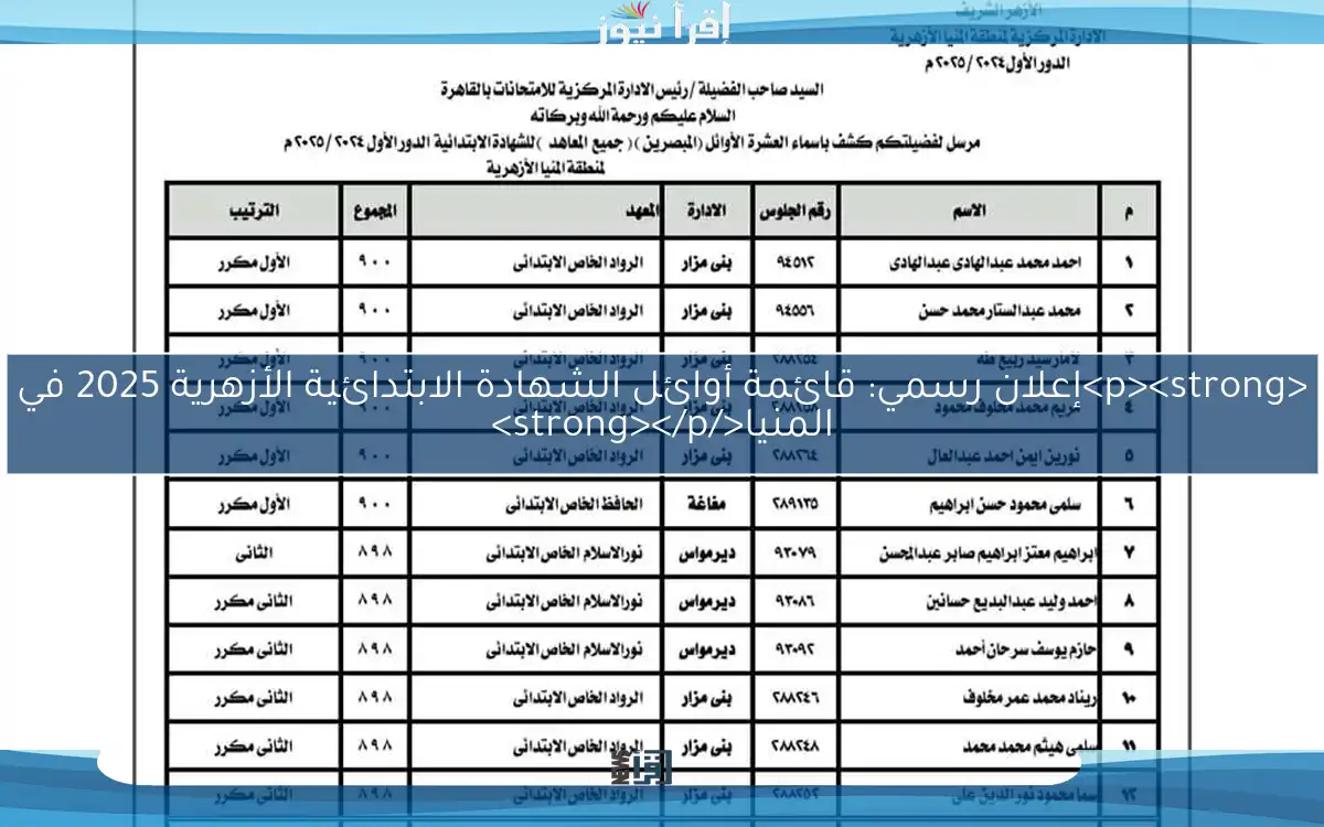 <p><strong>إعلان رسمي: قائمة أوائل الشهادة الابتدائية الأزهرية 2025 في المنيا</strong></p>