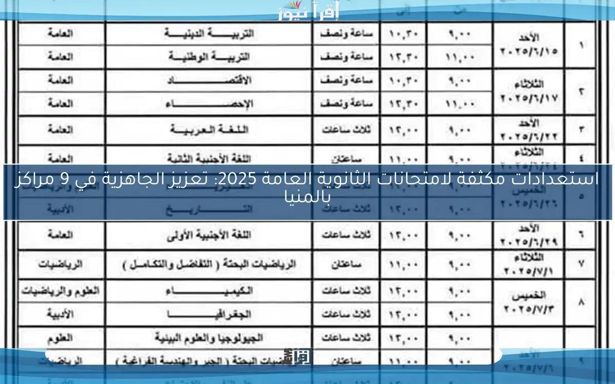 استعدادات مكثفة لامتحانات الثانوية العامة 2025: تعزيز الجاهزية في 9 مراكز بالمنيا