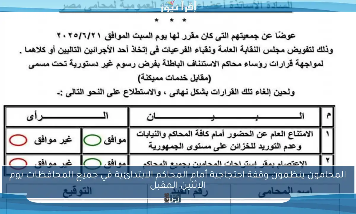المحامون ينظمون وقفة احتجاجية أمام المحاكم الابتدائية في جميع المحافظات يوم الاثنين المقبل