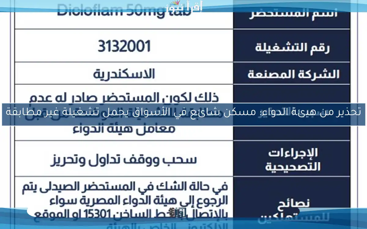 تحذير من هيئة الدواء: مسكن شائع في الأسواق يحمل تشغيلة غير مطابقة