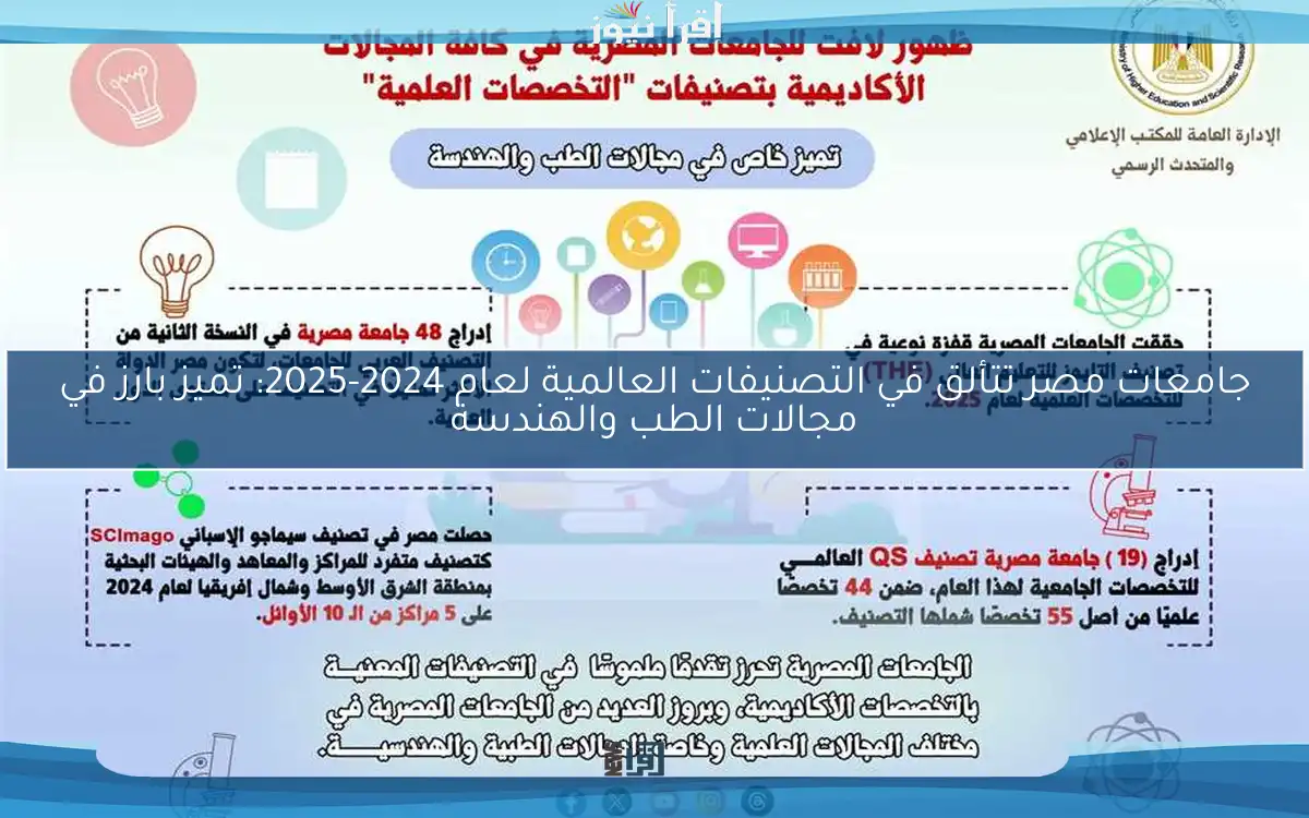 جامعات مصر تتألق في التصنيفات العالمية لعام 2024-2025: تميز بارز في مجالات الطب والهندسة