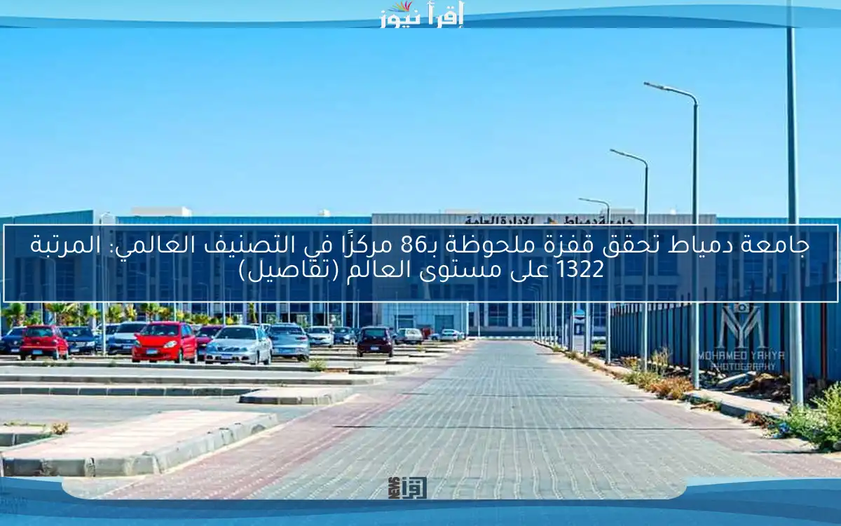 جامعة دمياط تحقق قفزة ملحوظة بـ86 مركزًا في التصنيف العالمي: المرتبة 1322 على مستوى العالم (تفاصيل)