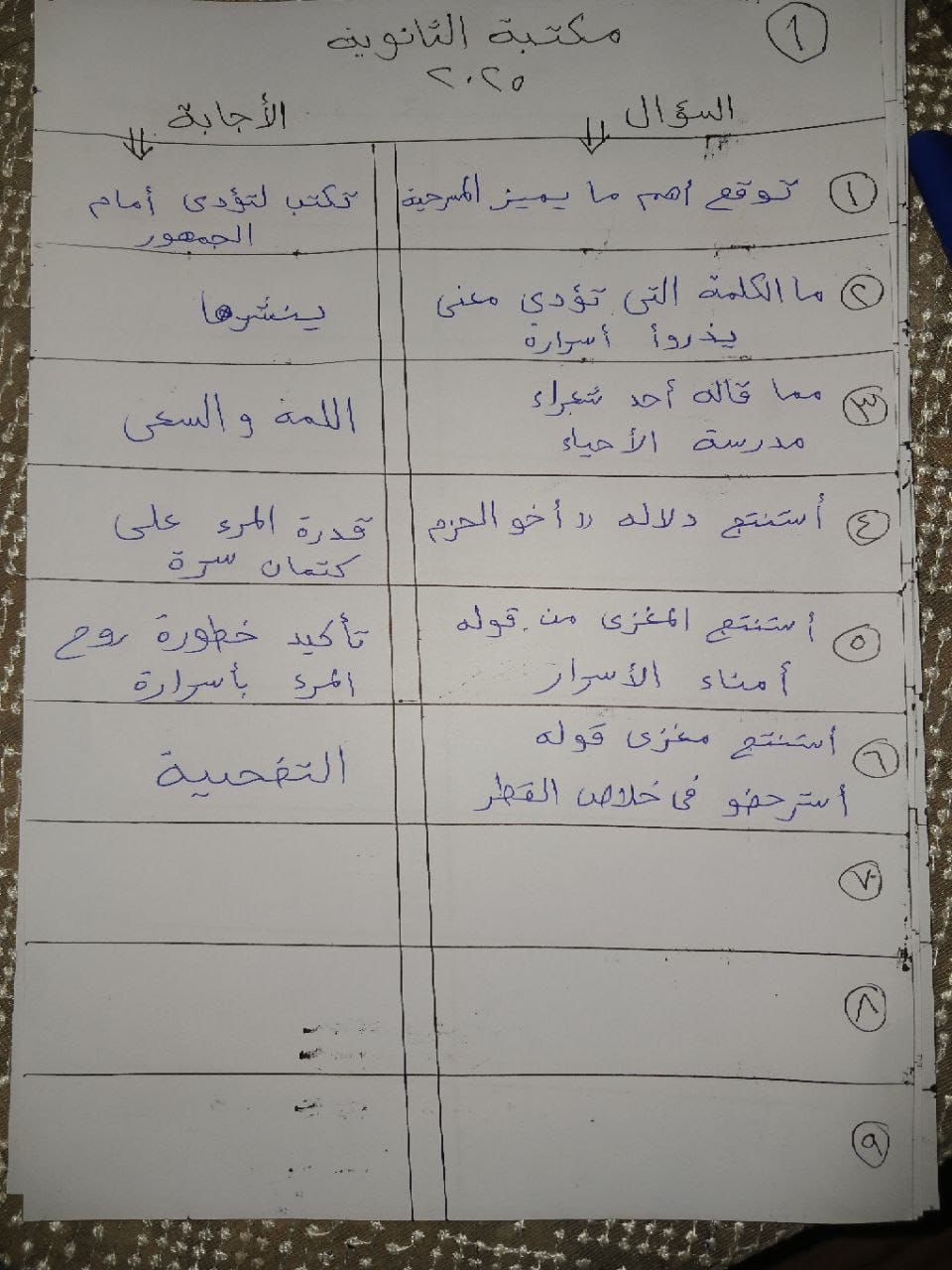 حل اسئلة الامتحان
