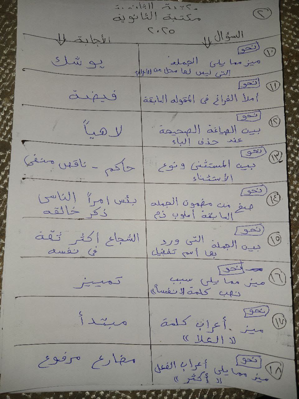 حل امتحان العربي