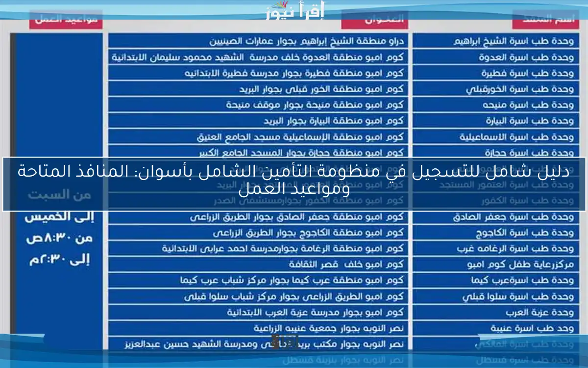 دليل شامل للتسجيل في منظومة التأمين الشامل بأسوان: المنافذ المتاحة ومواعيد العمل