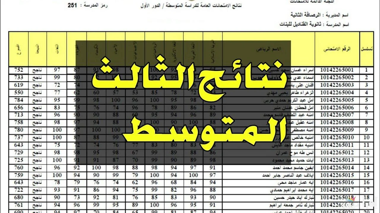 رابط نتائج الثالث متوسط 2025 الدور الأول في العراق وخطوات الاستعلام عبر نتائجنا