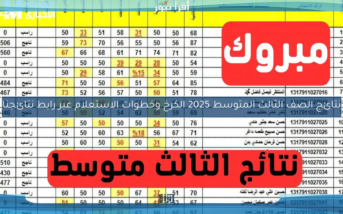 نتائج الصف الثالث المتوسط 2025 الكرخ وخطوات الاستعلام عبر رابط نتائجنا