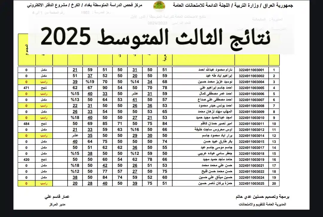 نتائج الصف الثالث متوسط 2025 في العراق .. رابط الاستعلام من خلال نتائجنا بصيغة pdf عموم المحافظات