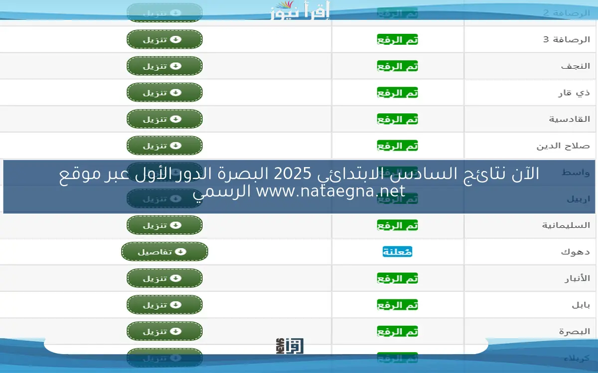 الآن نتائج السادس الابتدائي 2025 البصرة الدور الأول عبر موقع www.nataegna.net الرسمي