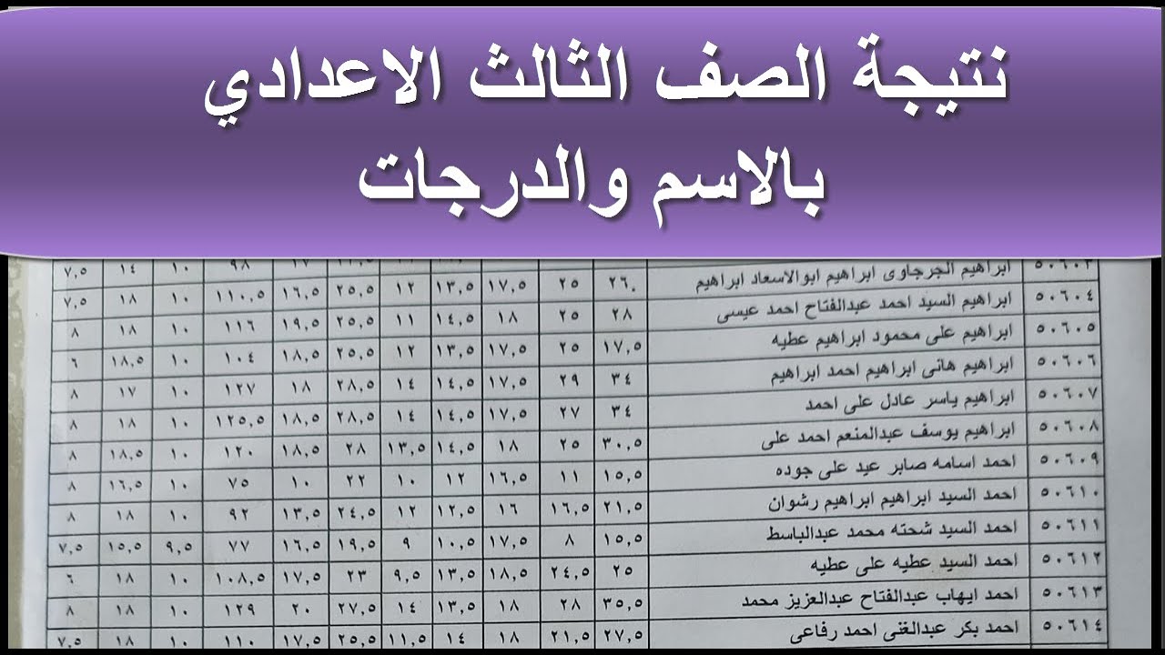 موعد ظهور نتيجه الشهاده الاعداديه برقم الجلوس 2025.. خطوات الاستعلام بالاسم ورقم الجلوس