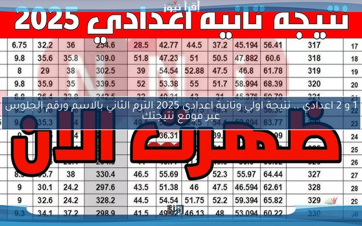 1 و 2 اعدادي .. نتيجة اولي وتانية اعدادي 2025 الترم الثاني بالاسم ورقم الجلوس عبر موقع نتيجتك
